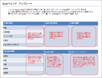 実践編 Btob企業の リードジェネレーション 東京 ホームページ作成 Web制作会社シスコム