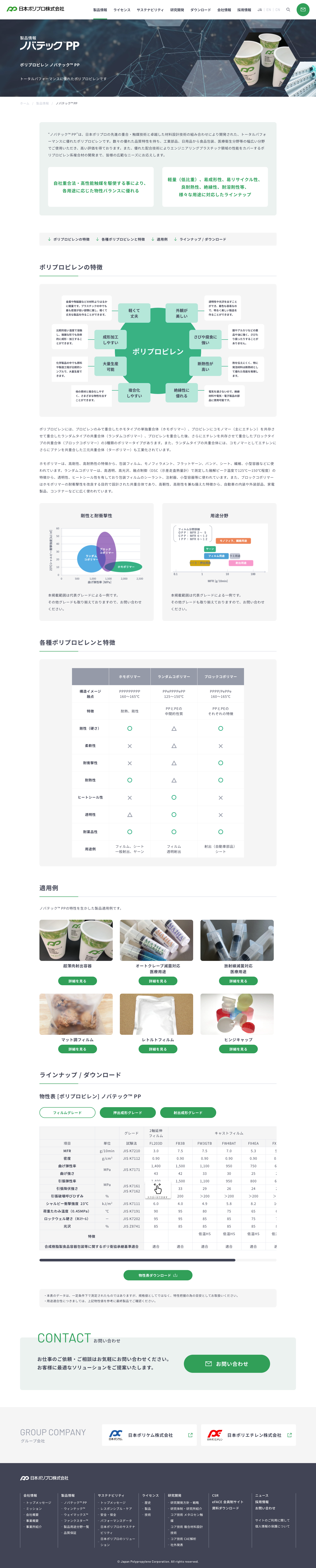 日本ポリプロ株式会社 様 デザインイメージ2